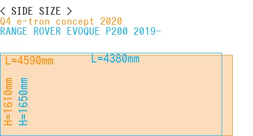 #Q4 e-tron concept 2020 + RANGE ROVER EVOQUE P200 2019-